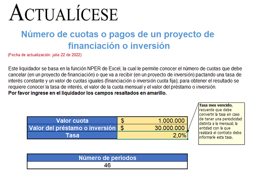 Número de cuotas o pagos de un proyecto de financiación o inversión