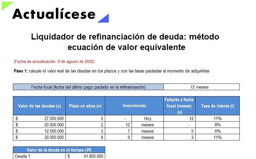 Liquidador de refinanciación de deuda: método ecuación de valor equivalente