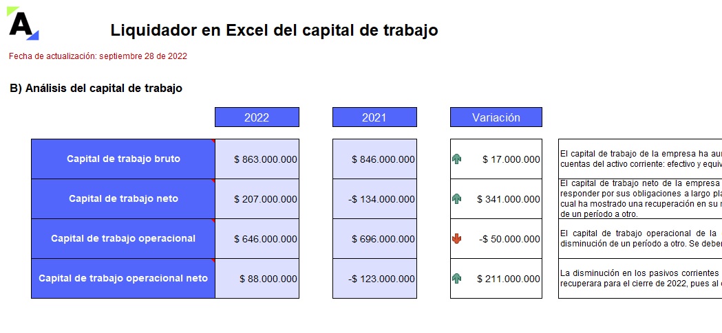 [Liquidador] Liquidador en Excel del capital de trabajo