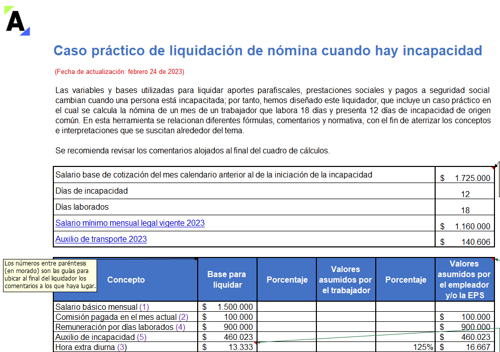 Caso práctico de liquidación de nómina cuando hay incapacidad