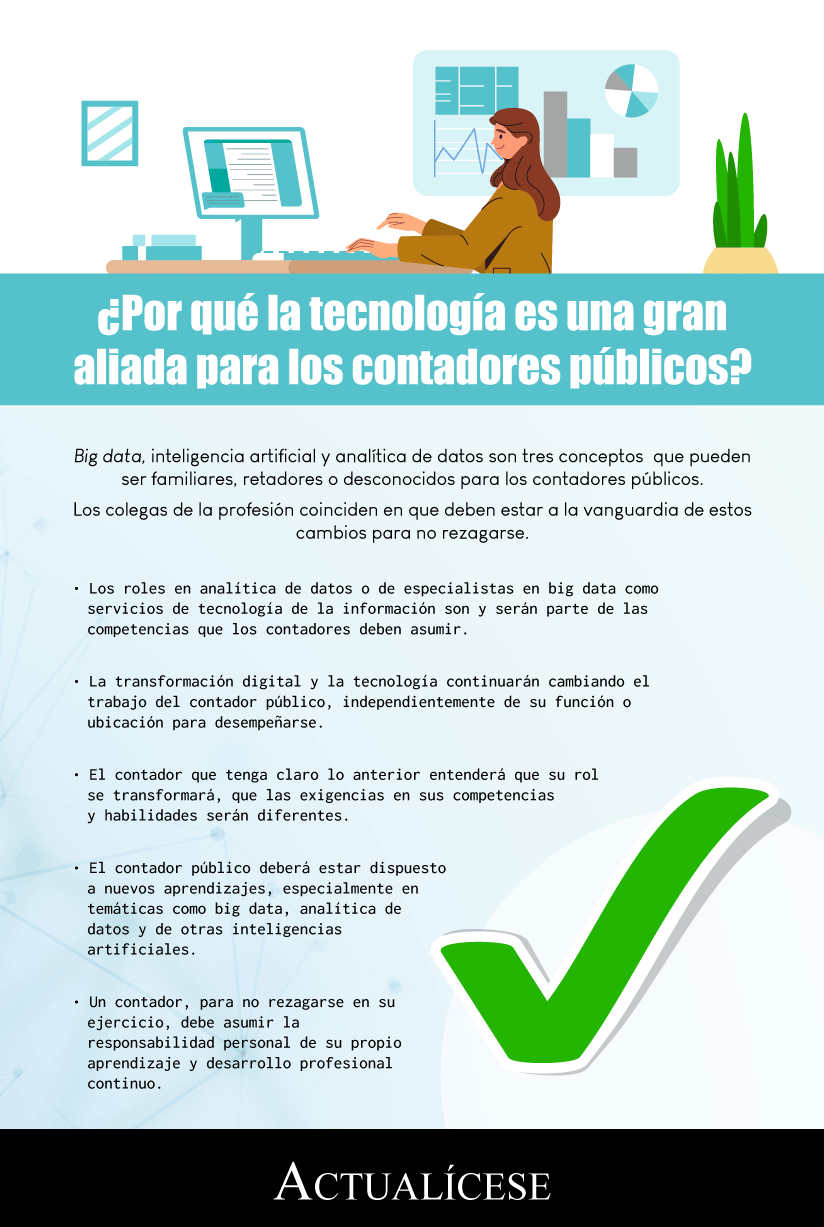 [Infografía] ¿Por qué la tecnología es una gran aliada para los contadores públicos?