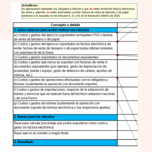 Simulador del límite de costos y gastos no soportados en factura electrónica