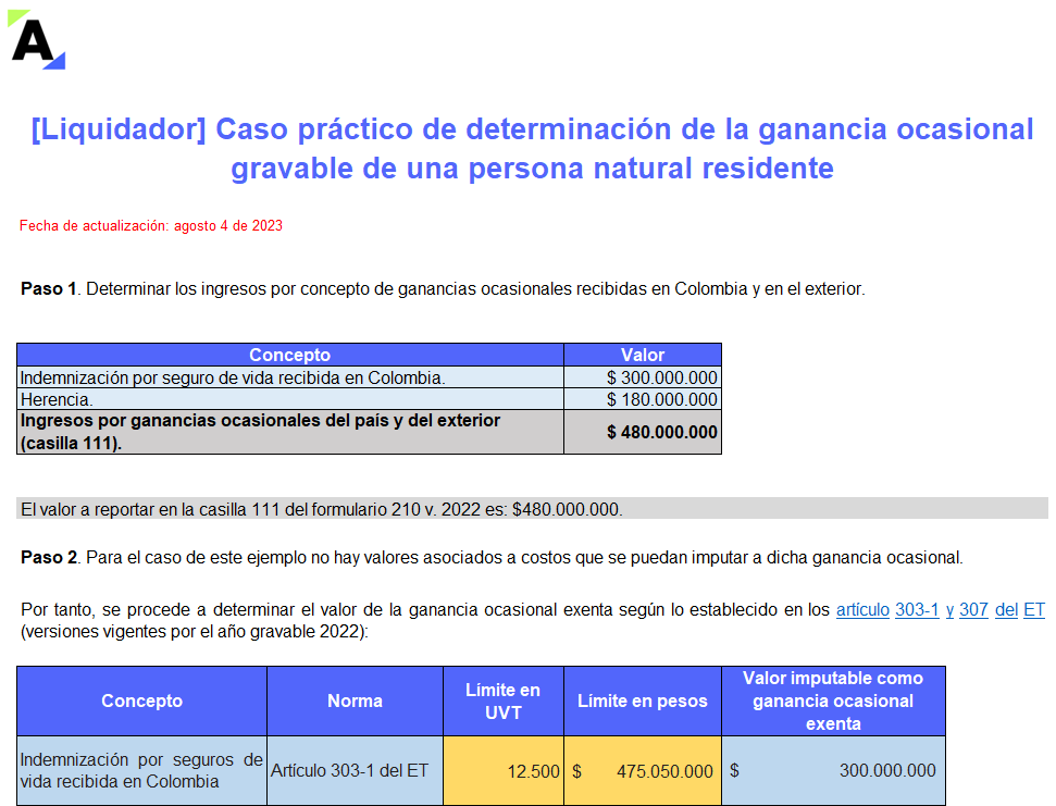 Caso práctico de determinación de la ganancia ocasional gravable de una persona natural residente