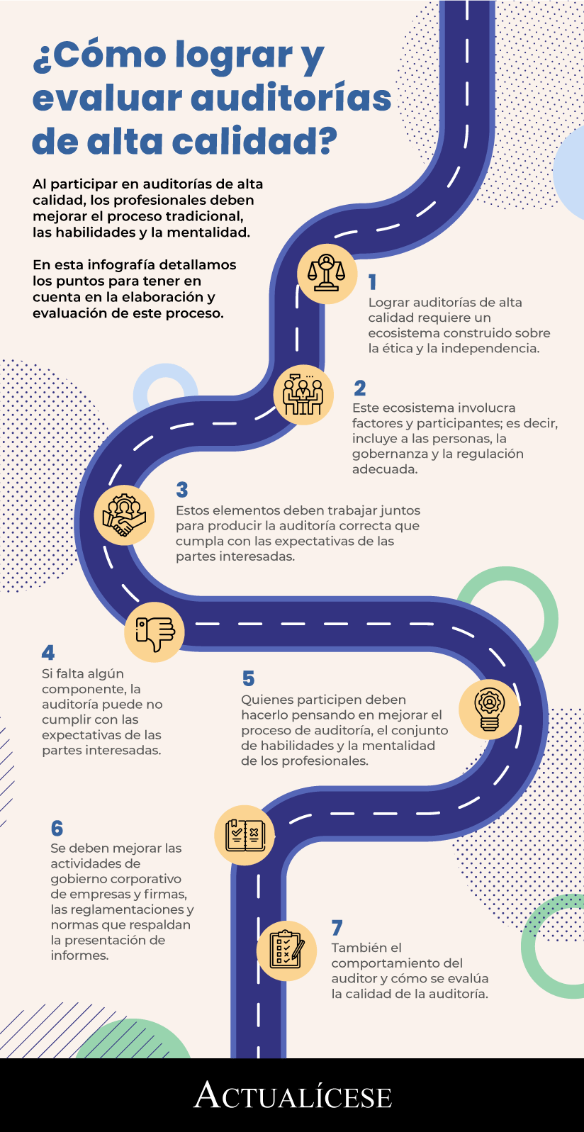 [Infografía] ¿Cómo lograr y evaluar auditorías de alta calidad?