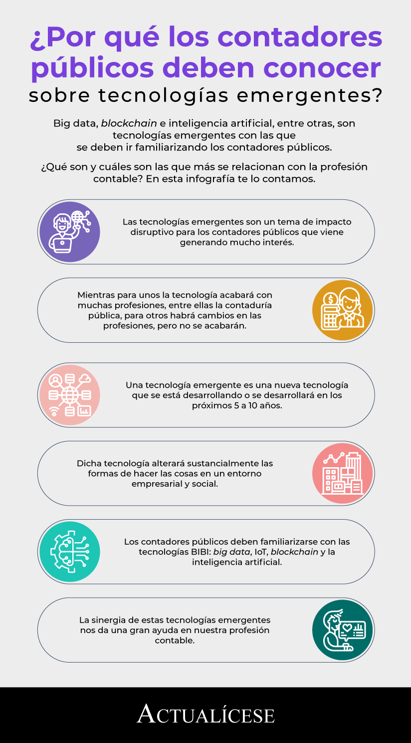 [Infografía] ¿Por qué los contadores públicos deben conocer sobre tecnologías emergentes?