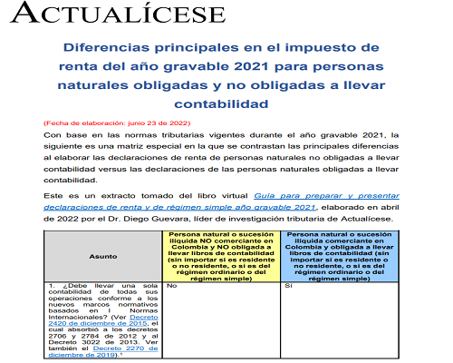 Diferencias principales en el impuesto de renta AG 2021 para personas naturales obligadas y no obligadas a llevar contabilidad