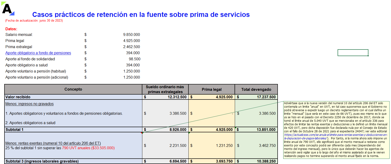 Casos prácticos de retención en la fuente sobre prima de servicios
