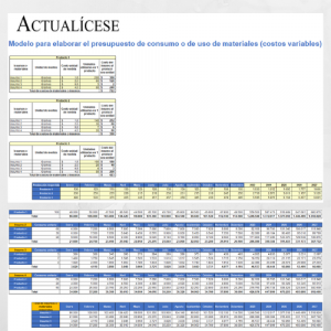 Plantilla para elaborar el presupuesto de consumo de materiales (costos variables)