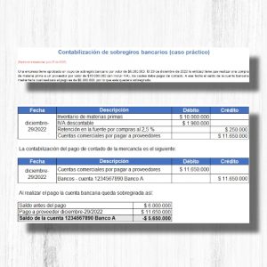 Contabilización de sobregiros bancarios (caso práctico)