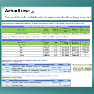 Casos prácticos de contabilización de arrendamientos financiero y operativo