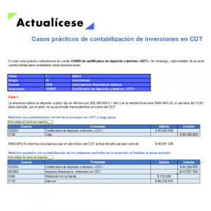 Casos prácticos de contabilización de inversiones en CDT