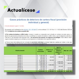 Casos prácticos de deterioro de cartera fiscal (provisión individual y general)