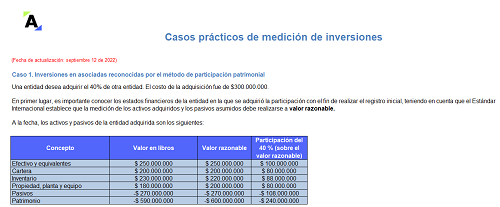 Guía y casos prácticos en Excel para la medición de inversiones según el Estándar Internacional