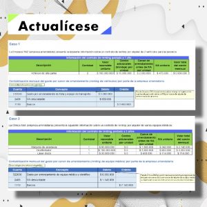 [Liquidador] Casos prácticos en Excel de contabilización de contratos de renting