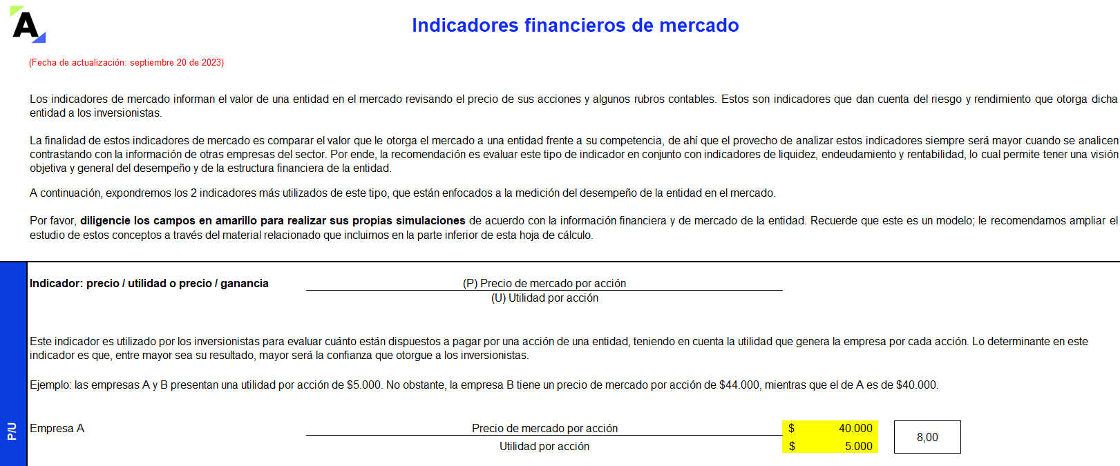 Liquidador de indicadores financieros de mercado