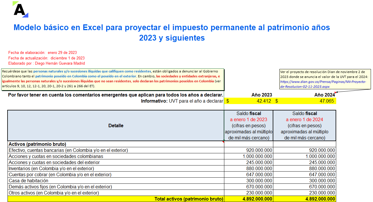 Modelo básico en Excel para proyectar el impuesto al patrimonio 2023 y años siguientes