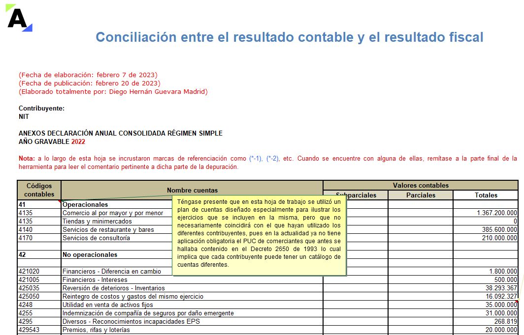 Formulario 260 AG 2022 – declaración anual régimen simple (personas naturales y jurídicas que llevan contabilidad)