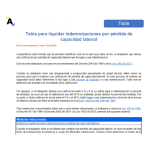Tabla para liquidar indemnizaciones por pérdida de capacidad laboral