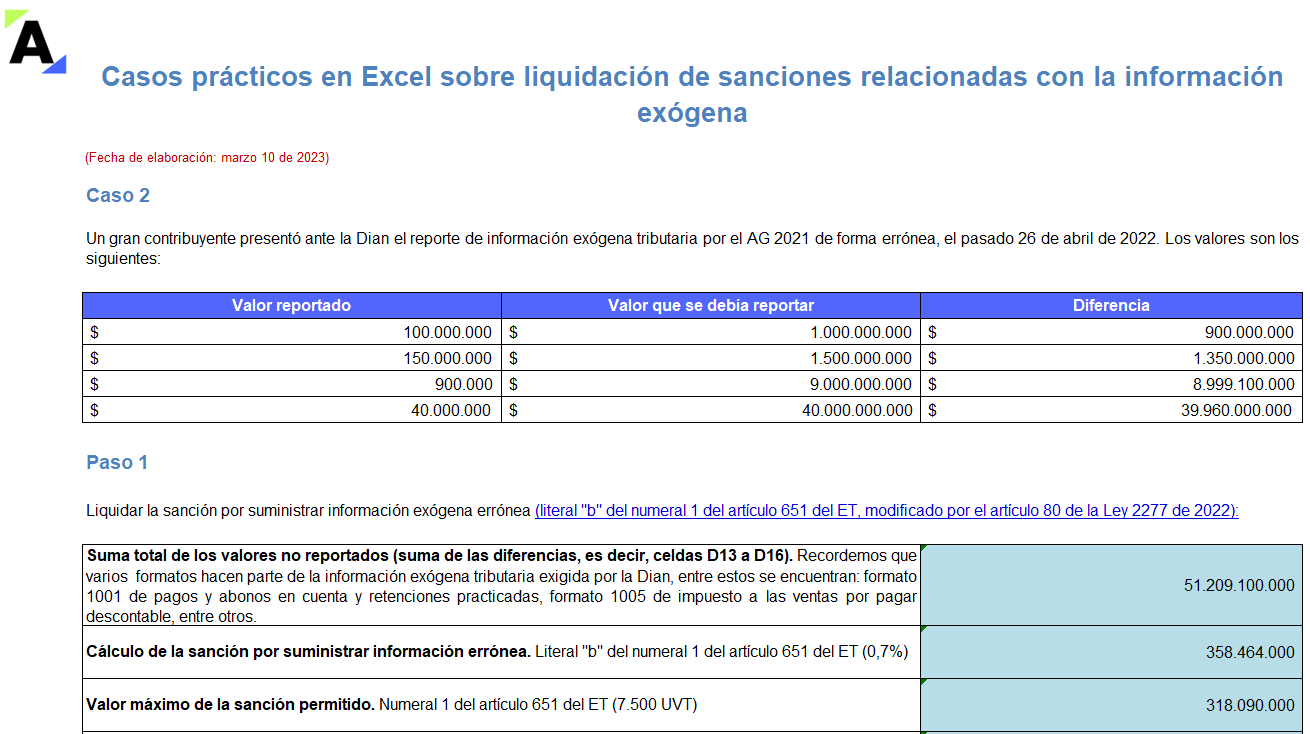 Casos prácticos de liquidación de sanciones relacionadas con la información exógena