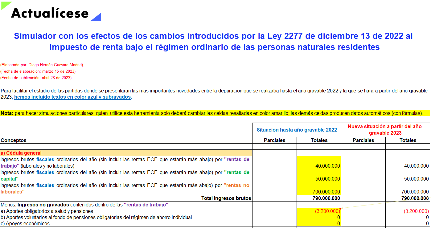 Simulador con los efectos de los cambios introducidos por la Ley 2277 de 2022 al impuesto de renta bajo el régimen ordinario de las personas naturales residentes