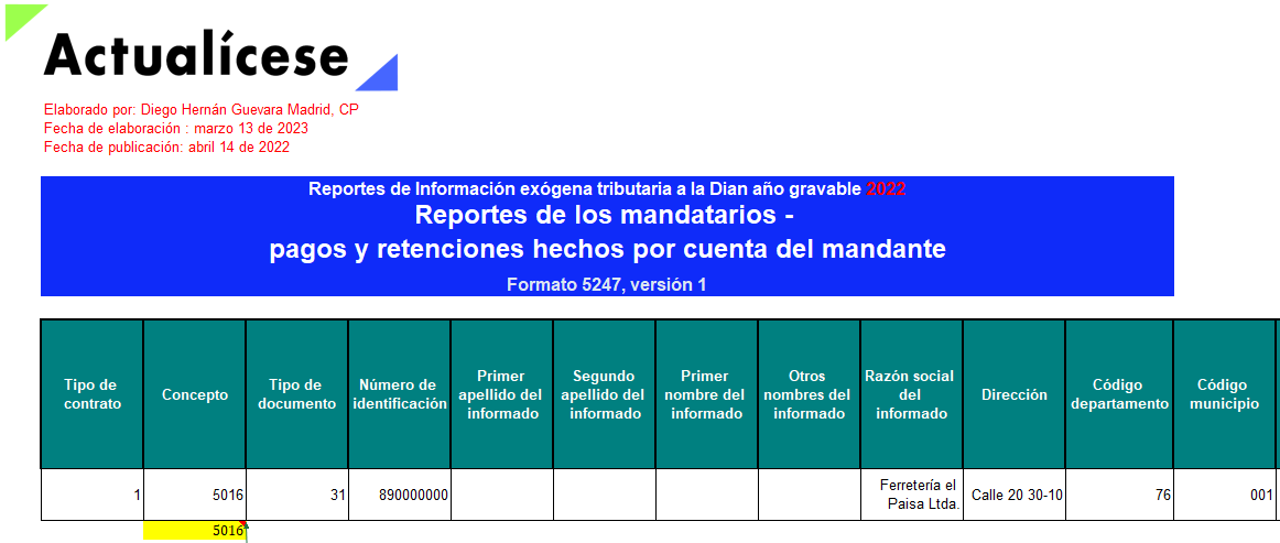 Plantilla de los formatos de exógena del 5247 al 5252 por el AG 2022: reportes de los mandatarios