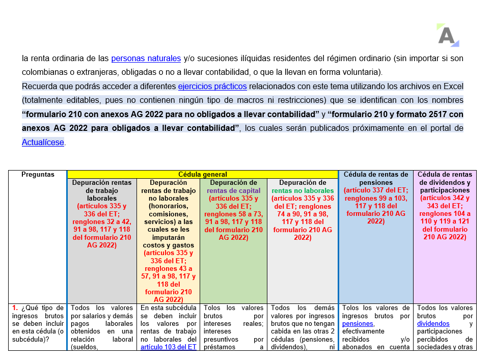 [Guía] Características básicas de la cedulación de personas naturales residentes AG 2022