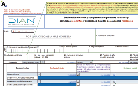 Pack de Formatos para elaborar la declaración de renta de personas naturales AG 2022