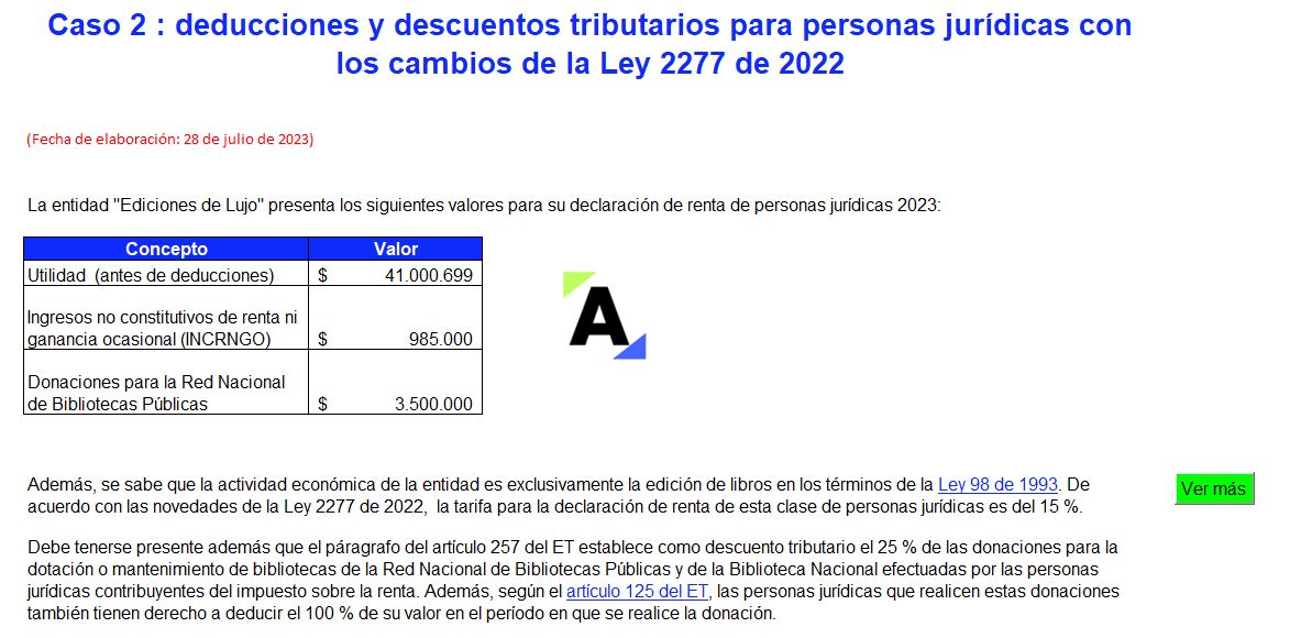 Caso práctico sobre deducciones y descuentos tributarios con los cambios de la Ley 2277 de 2022