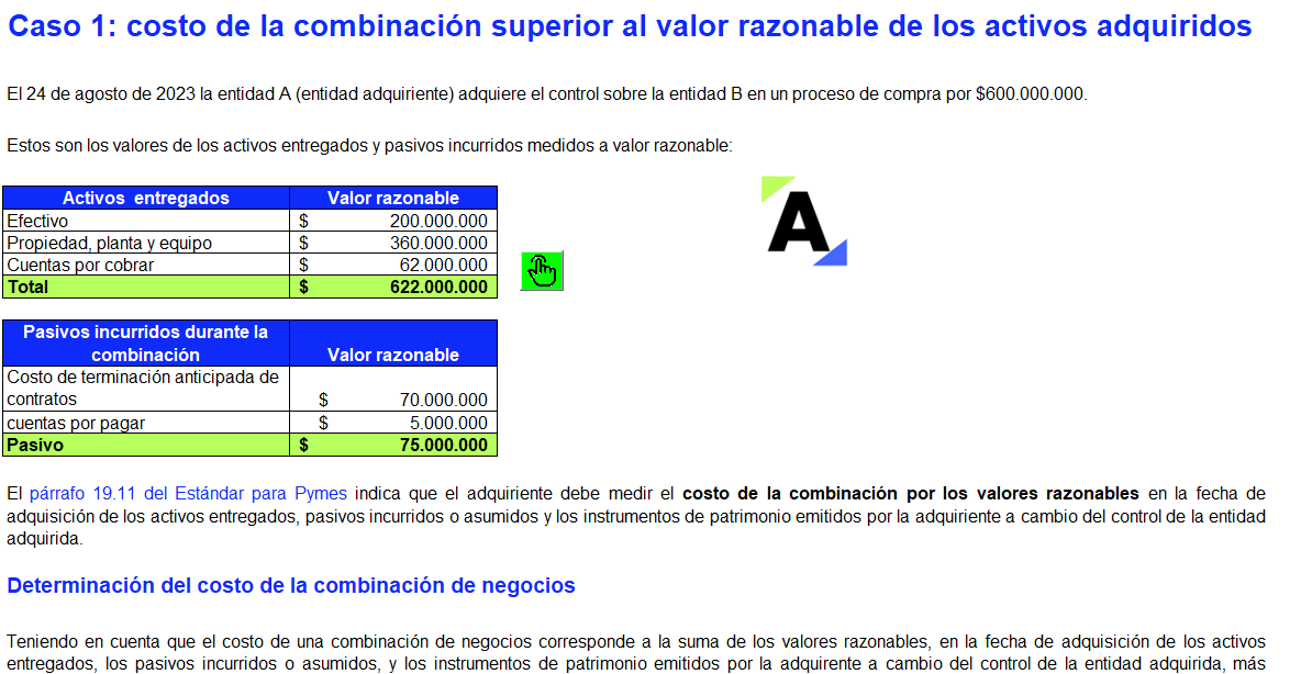 Casos prácticos sobre contabilización de combinación de negocios y determinación de la plusvalía