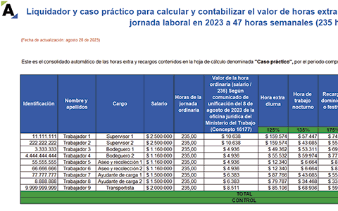 Pack de Formatos para realizar contabilizaciones en operaciones diarias
