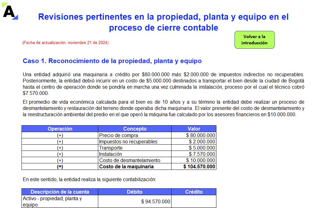 Casos prácticos para comprender la contabilización de activos en el cierre contable
