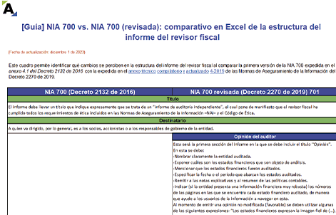 Pack de Formatos para la revisoría fiscal: dictámenes, informes, certificaciones y más