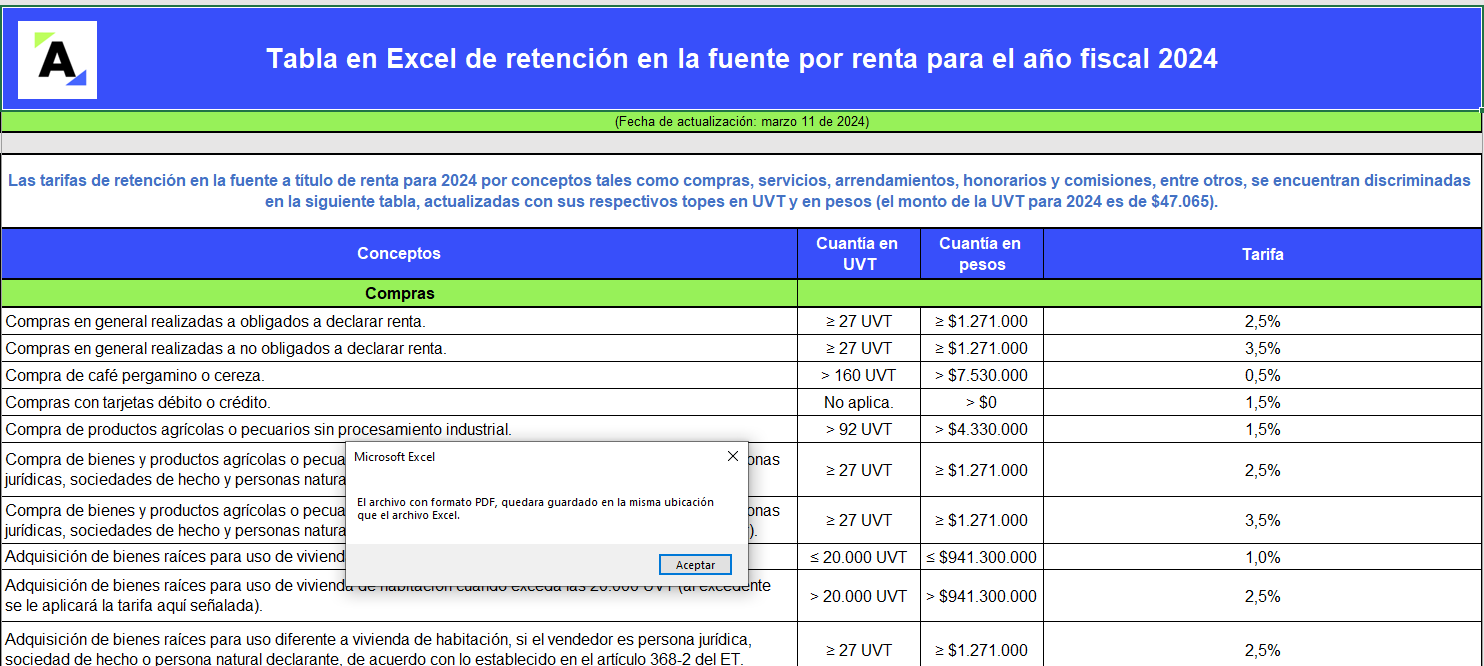Tabla en Excel de retención en la fuente 2024