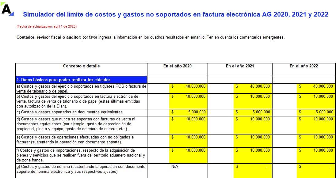 Simulador del límite de costos y gastos no soportados en factura electrónica
