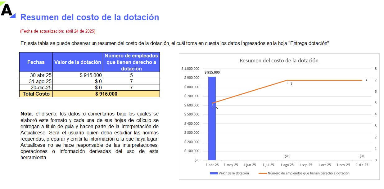 [Liquidador] Plantilla en Excel para el control de entrega de dotación a empleados
