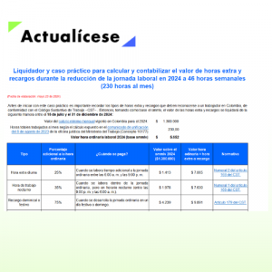 Liquidador y caso práctico para calcular y contabilizar horas extra y recargos durante la reducción de la jornada laboral en 2024