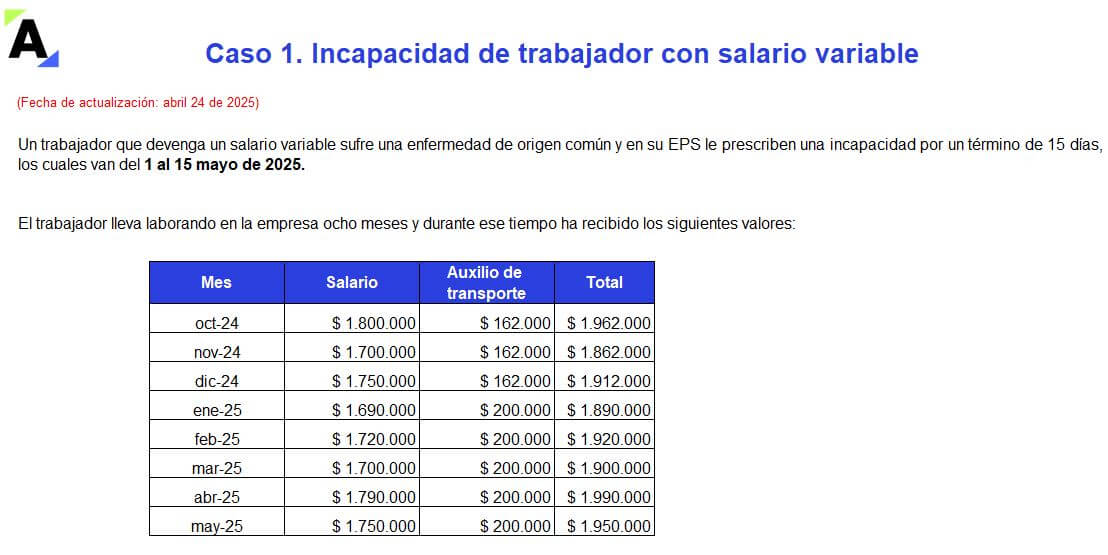 Liquidador de auxilio de incapacidad aplicado a salario variable, fijo o integral