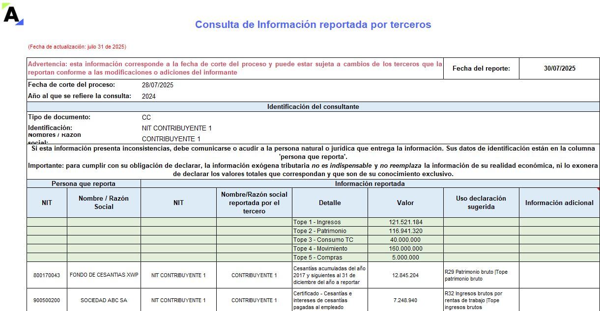 Caso práctico de declaración de renta a partir de información reportada por terceros