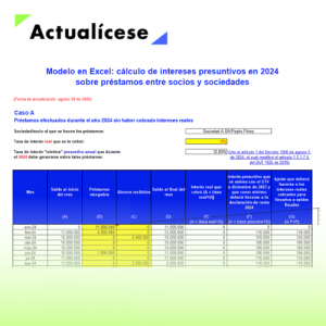 Modelo en Excel: cálculo de intereses presuntivos en 2024 sobre préstamos entre socios y sociedades