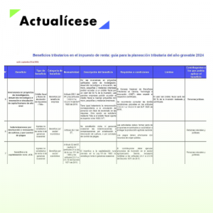 [Guía] Beneficios tributarios en el impuesto de renta AG 2024