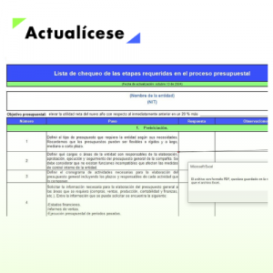 Lista de chequeo de las etapas requeridas en el proceso presupuestal