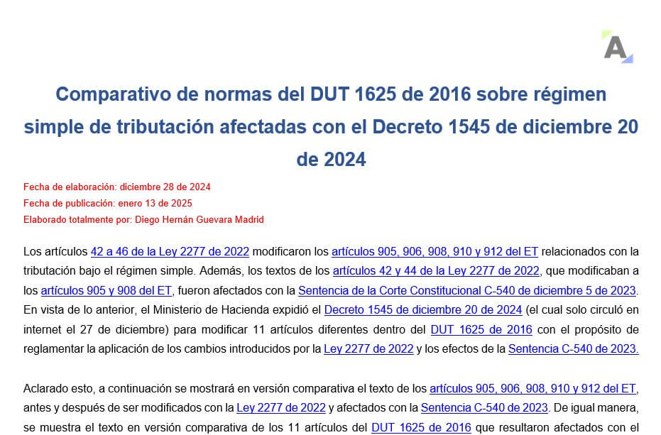 Comparativo de normas del DUT 1625 de 2016 sobre el régimen simple afectadas con el Decreto 1545 de 2024