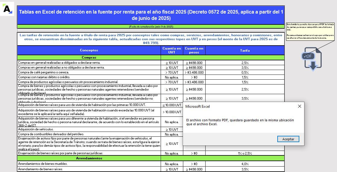Tablas en Excel de retención en la fuente por renta para el año fiscal 2025
