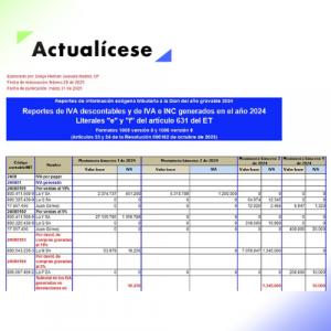 [Liquidador] Plantilla de los formatos 1005 y 1006 de exógena 2024: reporte del INC e IVA descontable y generado