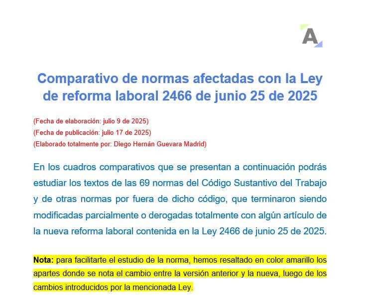 [Matriz] Comparativo de normas afectadas con la Ley de reforma laboral 2466 de junio 25 de 2025