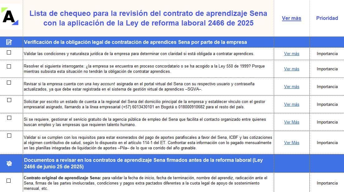 Lista de chequeo para la revisión del contrato de aprendizaje Sena con la aplicación de la Ley de reforma laboral 2466 de 2025