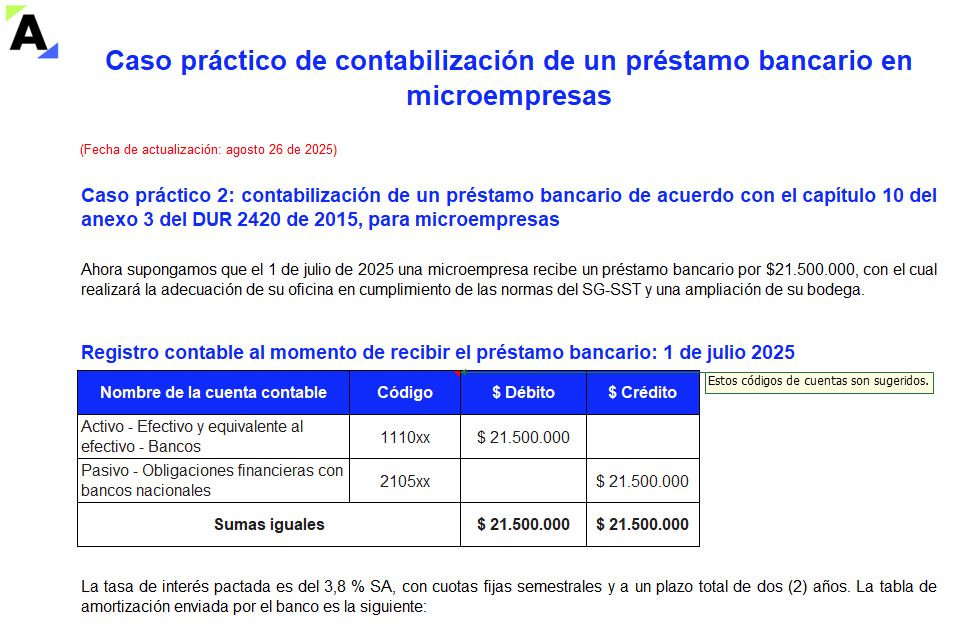 Caso práctico de contabilización de un préstamo bancario en pymes y microempresas